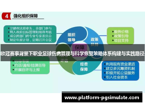 欧冠赛事背景下职业足球伤病管理与科学恢复策略体系构建与实践路径