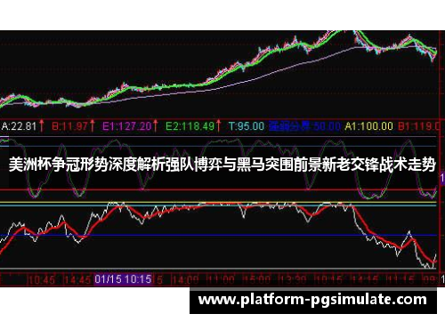 美洲杯争冠形势深度解析强队博弈与黑马突围前景新老交锋战术走势 美洲杯争冠形势深度解析强队博弈与黑马突围前景新老交锋战术走势