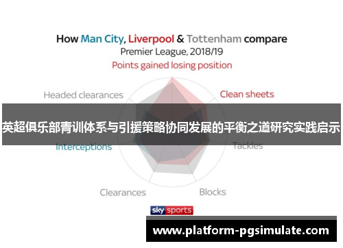 英超俱乐部青训体系与引援策略协同发展的平衡之道研究实践启示