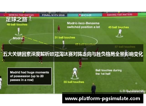 五大关键因素深度解析欧冠淘汰赛对阵走向与胜负格局全景影响变化