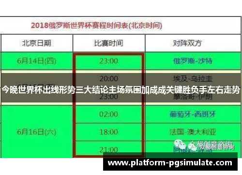 今晚世界杯出线形势三大结论主场氛围加成成关键胜负手左右走势