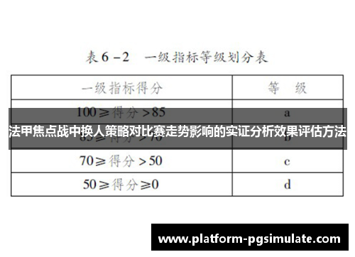 法甲焦点战中换人策略对比赛走势影响的实证分析效果评估方法