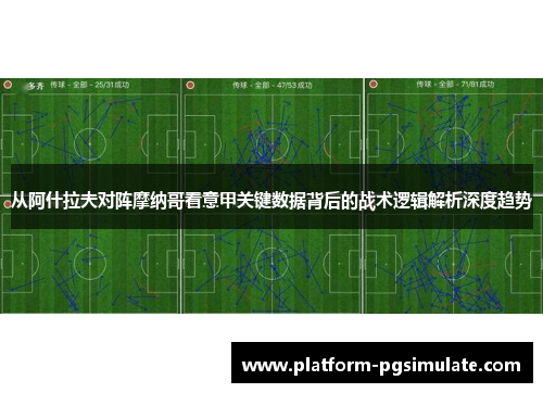 从阿什拉夫对阵摩纳哥看意甲关键数据背后的战术逻辑解析深度趋势 从阿什拉夫对阵摩纳哥看意甲关键数据背后的战术逻辑解析深度趋势