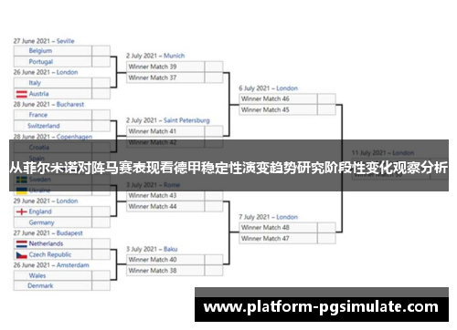 从菲尔米诺对阵马赛表现看德甲稳定性演变趋势研究阶段性变化观察分析 从菲尔米诺对阵马赛表现看德甲稳定性演变趋势研究阶段性变化观察分析