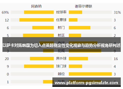 以萨卡对阵韩国为切入点英超稳定性变化观察与趋势分析视角研判述