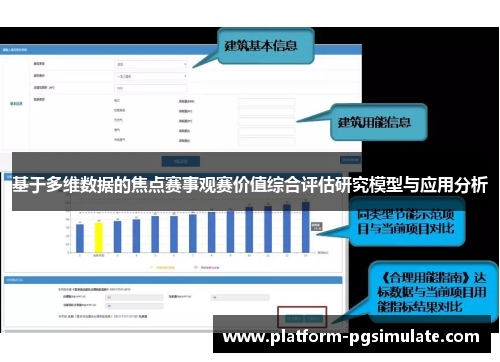 基于多维数据的焦点赛事观赛价值综合评估研究模型与应用分析