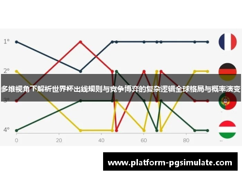 多维视角下解析世界杯出线规则与竞争博弈的复杂逻辑全球格局与概率演变