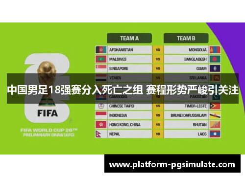 中国男足18强赛分入死亡之组 赛程形势严峻引关注