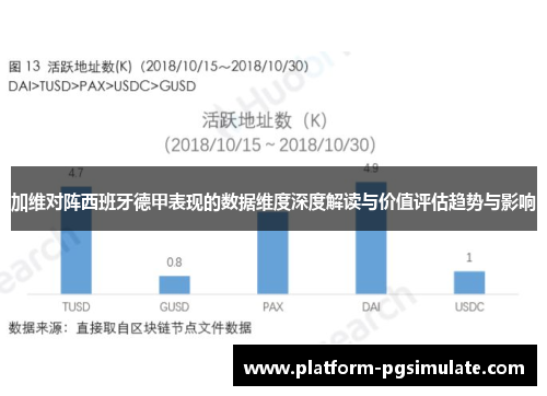 加维对阵西班牙德甲表现的数据维度深度解读与价值评估趋势与影响 加维对阵西班牙德甲表现的数据维度深度解读与价值评估趋势与影响