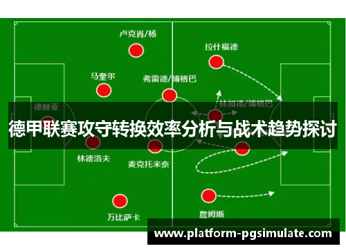 德甲联赛攻守转换效率分析与战术趋势探讨