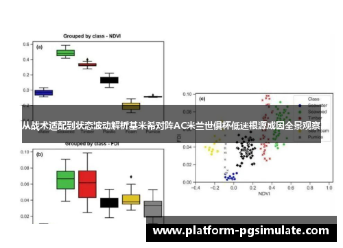 从战术适配到状态波动解析基米希对阵AC米兰世俱杯低迷根源成因全景观察