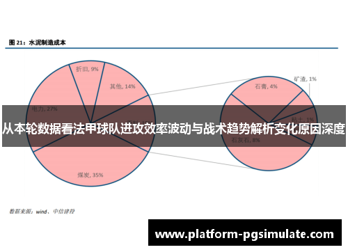 从本轮数据看法甲球队进攻效率波动与战术趋势解析变化原因深度