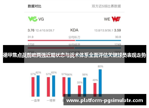 德甲焦点战前瞻两强近期状态与战术体系全面评估关键球员表现走势