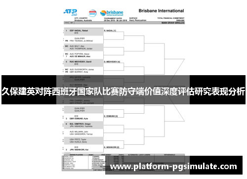 久保建英对阵西班牙国家队比赛防守端价值深度评估研究表现分析