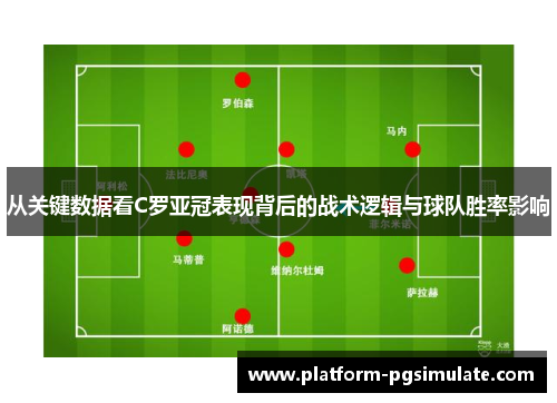 从关键数据看C罗亚冠表现背后的战术逻辑与球队胜率影响