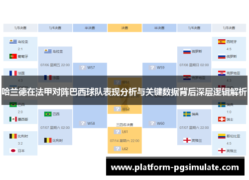 哈兰德在法甲对阵巴西球队表现分析与关键数据背后深层逻辑解析